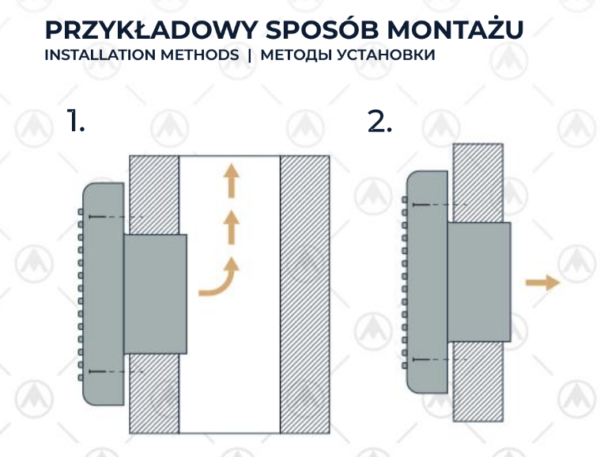 Wentylator Przemysłowy WB-S Ø150 DOSPEL - obrazek 6