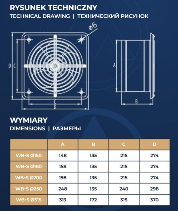 Wentylator Przemysłowy WB-S Ø160 DOSPEL - obrazek 3