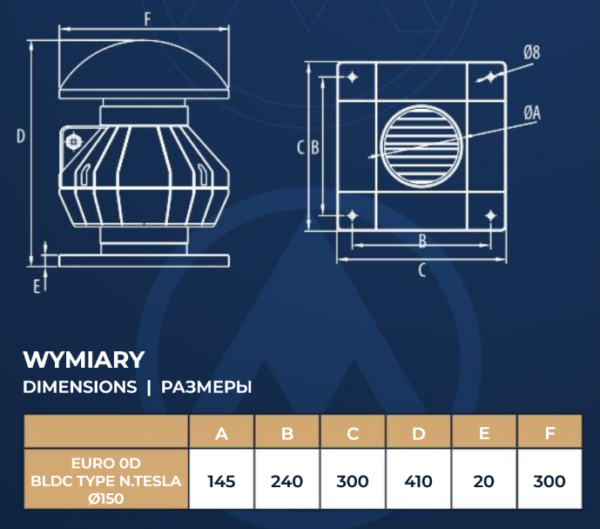 Wentylator dachowy promieniowy 150fi Dospel EURO 0D z silnikiem BLDC typu N. Tesla - obrazek 8