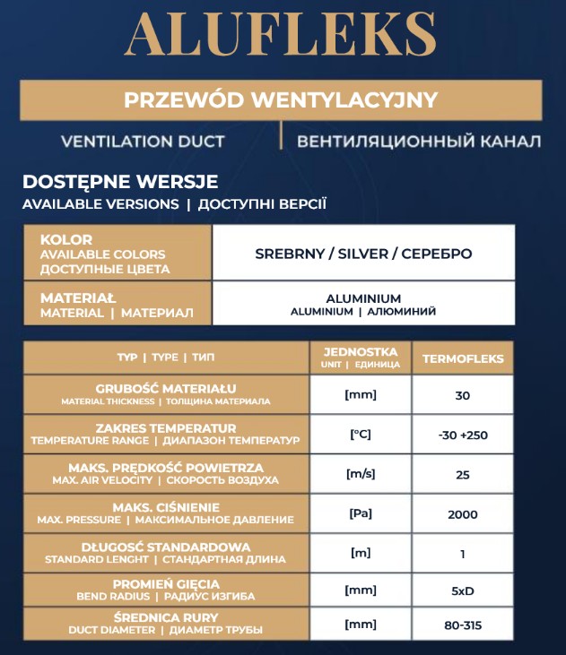 ALUFLEKS 100/3mb (rura aluminiowa) - obrazek 2