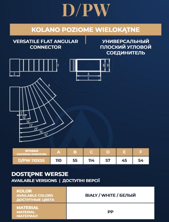 D/PW 110x55 (kolano poziome wielokątne) - obrazek 2