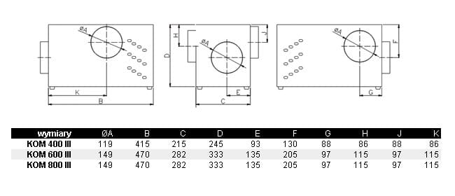 KOM 400 III 125 BY PASS (Hot air chimney fan turbines /wentylator kominkowy) - obrazek 2