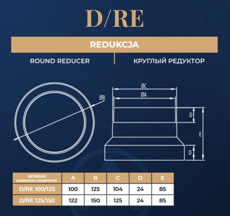 D/RE 125/150 (redukcja) - obrazek 3