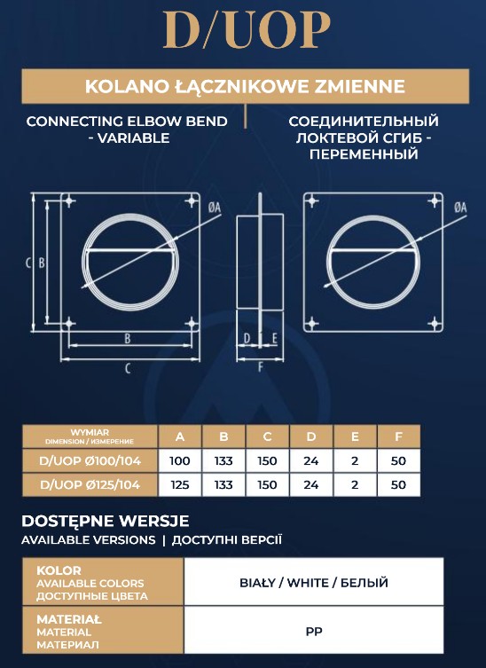 D/UOP 125 (Kołnierz przyścienny z przepust.) - obrazek 2