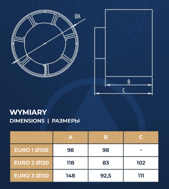 EURO 2 wentylator kanałowy / duct fan - obrazek 2
