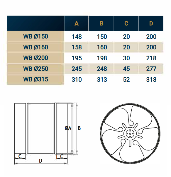 WB 200 wentylator kanałowy / duct fan - obrazek 2