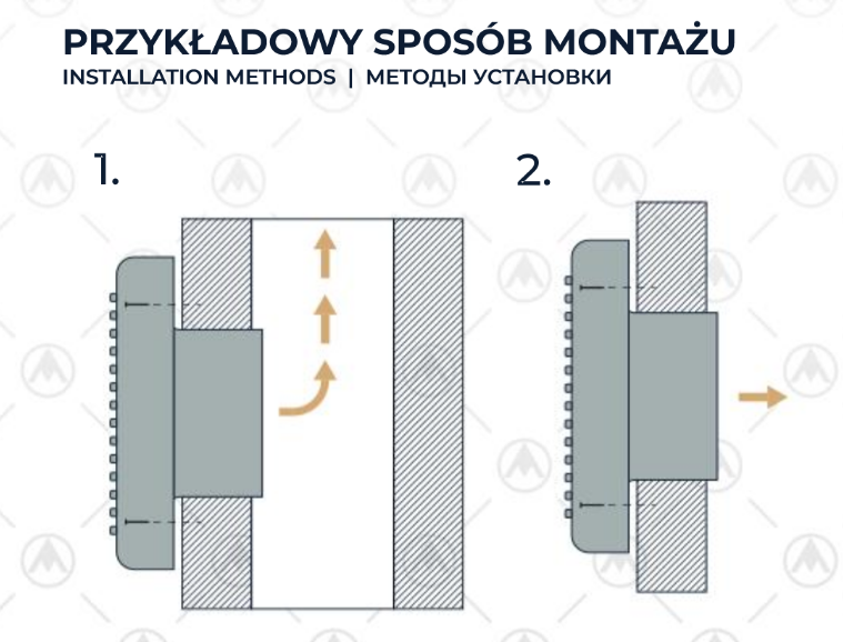 WBS 150 wentylator ścienny czarny / wall fan black - obrazek 6