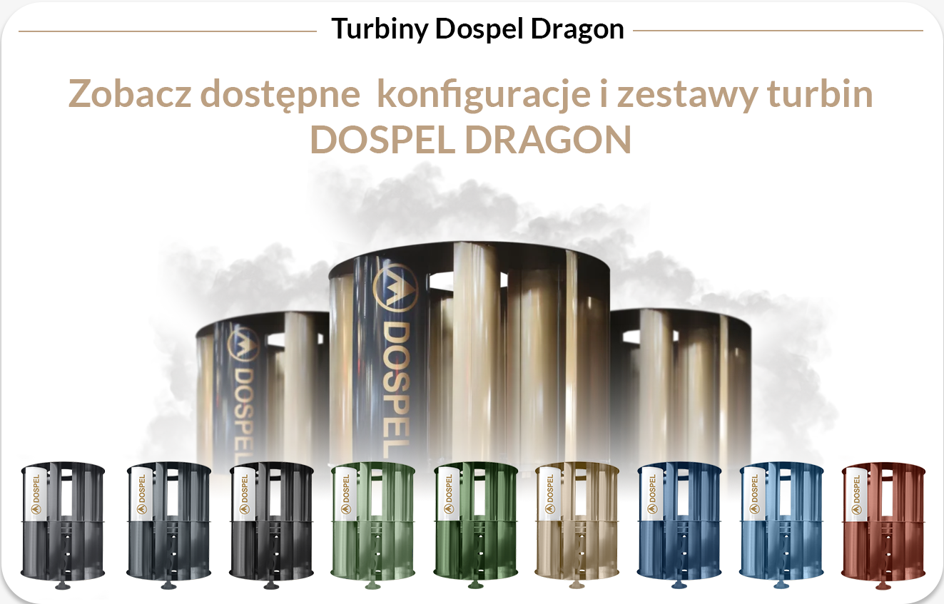 Turbiny wiatrowe Dospel Dragon